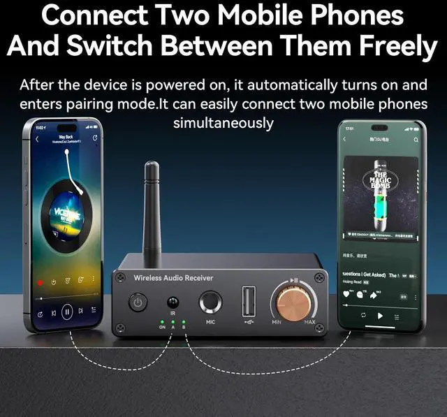 Alt view image 4 of 7 - Bluetooth 6.0 Receiver, Bluetooth Audio Adapter with 3.5mm AUX RCA Cable, Wireless Audio Receive Old Stereo/Home Speakers/Wired Headphones/Home Audio Music Streaming Stereo System