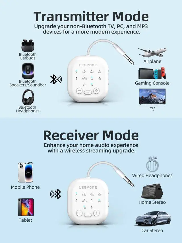 Alt view image 2 of 7 - Bluetooth 5.4 Transmitter Receiver, 2-in-1 Wireless Transmitter for Airplane, TV, PC, Switch, Low Latency, Support Dual Pairing for AirPods/Headphones, Bluetooth Receiver for Car/Home Stereo
