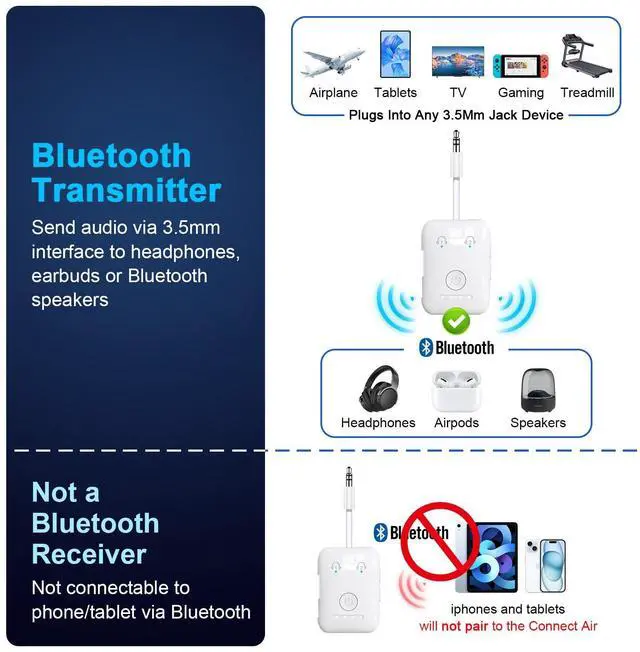Alt view image 7 of 7 - Premium Bluetooth 5.4 Transmitter, Airplane Wireless Adapter, Supports 2 AirPods/Headphones, Bluetooth Transmitter for TV, Airplane, Gym, with aptX Adaptive & Low Latency
