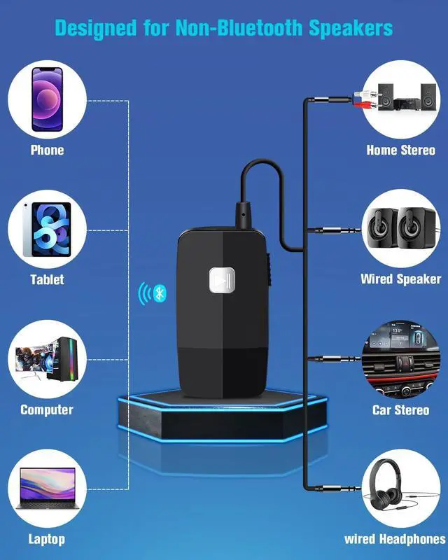 Alt view image 3 of 7 - Golvery Upgraded Bluetooth 5.4 Receiver for Speaker, Wireless Audio Adapter for Home Audio Car Stereo with 3.5mm RCA Jack, 20 Hours Playtime, Dual Connection to 2 Phones, Easy Control ON/Off Slider