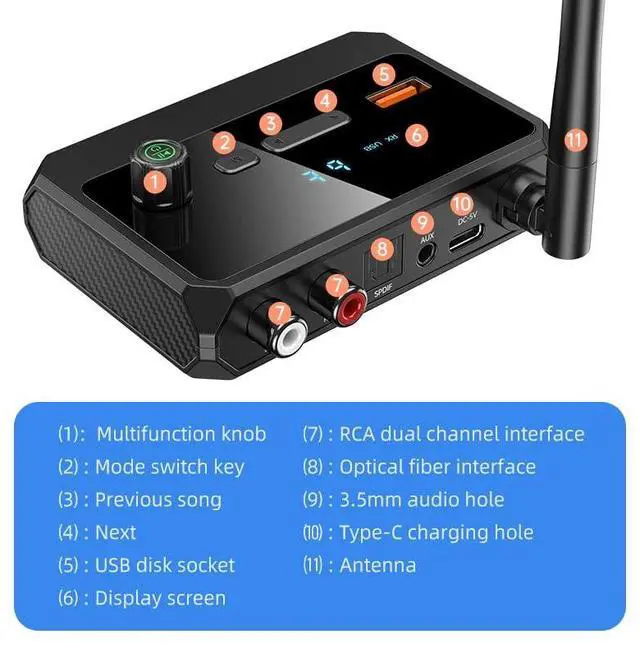 Alt view image 7 of 7 - VR-robot Bluetooth 5.3 Receiver, RCA Bluetooth Adapter for Home Stereo, Support Optical AUX 3.5mm, RCA Bluetooth Receiver Adapter for Stereo Speakers, Home Music Streaming Stereo System