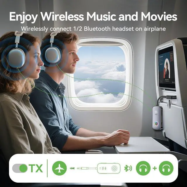 Alt view image 3 of 7 - 2025 Pro Bluetooth Receiver Transmitter,2-in-1 Wireless Audio Adapter for Airplane/TV/PC/Gym-Dual Link Headphone,Bluetooth Receiver for Car/Home Stereo,Low Latency,Battery Display,Built-in MIC
