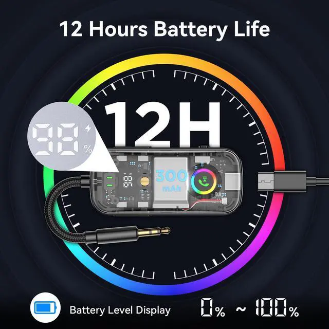 Alt view image 7 of 7 - 2025 Pro Bluetooth Receiver Transmitter,2-in-1 Wireless Audio Adapter for Airplane/TV/PC/Gym-Dual Link Headphone,Bluetooth Receiver for Car/Home Stereo,Low Latency,Battery Display,Built-in MIC