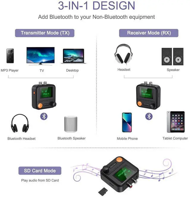 Alt view image 4 of 7 - JXTZ Bluetooth 5.2 Transmitter Receiver, HiFi Bluetooth Audio Adapter with Display, Wireless Audio Adapter for Music Streaming Sound System, Headphones, TV, Support TF Card/RCA/3.5mm AUX Output