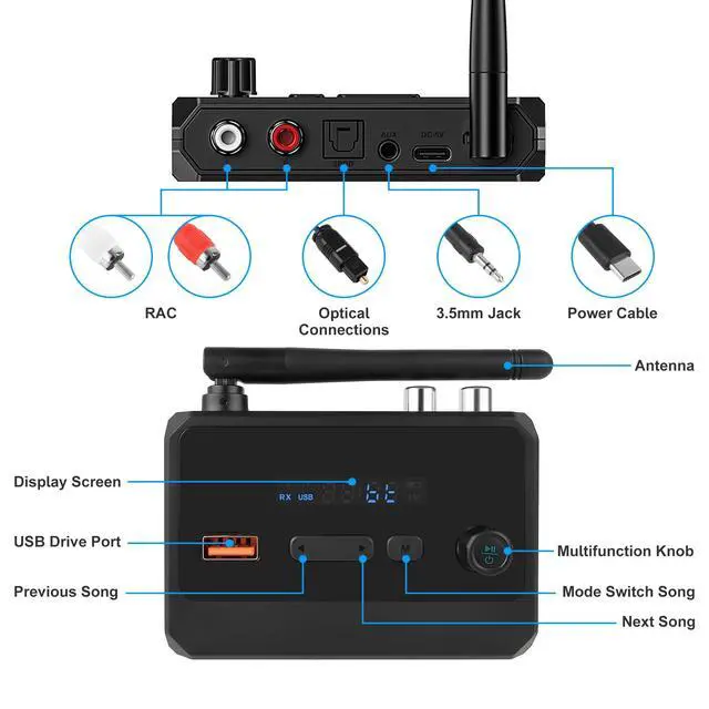 Alt view image 6 of 7 - Bluetooth 5.3 Receiver for Home Stereo, RCA Bluetooth Adapter, Optical AUX 3.5mm Low Latency HD Music Audio, RCA Adapter for Speakers Home Music Streaming Stereo System, AUX/USB