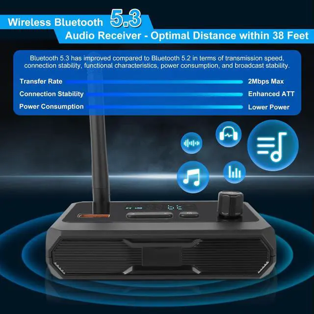 Alt view image 5 of 7 - Bluetooth 5.3 Receiver for Home Stereo, RCA Bluetooth Adapter, Optical AUX 3.5mm Low Latency HD Music Audio, RCA Adapter for Speakers Home Music Streaming Stereo System, AUX/USB