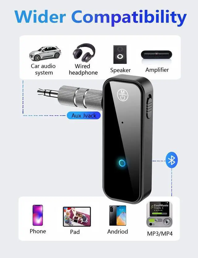 Alt view image 2 of 7 - Bluetooth 5.0 Adapter 3.5mm Jack Aux Dongle, 2-in-1 Wireless Transmitter Receiver for Car,TV Audio,Headphones,Speakers,Projector