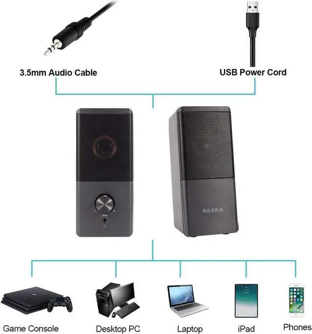 Alt view image 7 of 7 - Computer Speaker, Compact Size Speaker with Headphone Jack, Enhanced Bass and Volume Control, Stereo 2.0 USB Powered 3.5mm Aux Multimedia Speakers for Laptop/Desktop/Tablets/Phone
