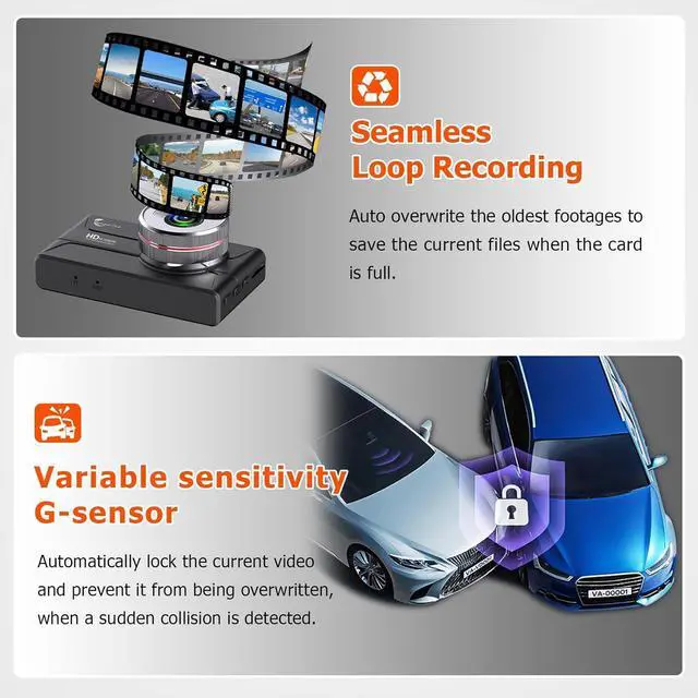 Alt view image 5 of 7 - 1080P Dash Cam Front and Rear with 32GB SD Card, Diamond Lark Dual Dash Camera for Cars, 3 LCD Screen Dashcam with Type-C Port, HDR, G-Sensor, Loop Recording, Parking Monitor, Night Vision