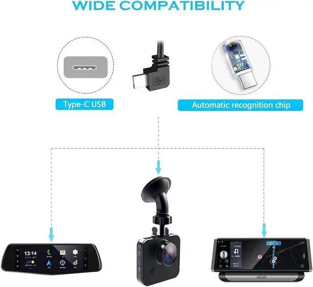 Alt view image 4 of 7 - Dash Cam Hardwire Kit,Type-C Hard Wire Kit,USB C Hard Wire Kit Fuse for Dashcam, Plozoe 12V-24V to 5V Car Dash Camera Charger Power Cord, Gift 4 Fuse Tap Cable and Installation Tool11.5ft