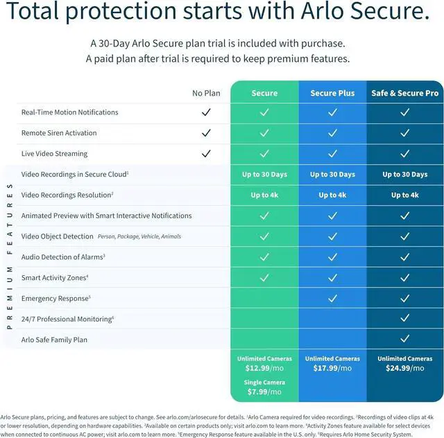 Alt view image 5 of 7 - Essential Wireless Security Camera, 2nd Generation - Outdoor & Indoor Wireless Camera with Integrated Spotlight, Color Night Vision, Motion Sensor & DIY Setup - White, 1 Pack, VMC3050