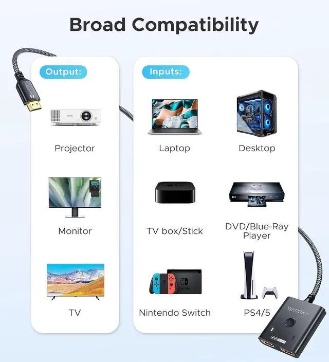 Alt view image 5 of 6 - HDMI Switch 2 in 1 Out 4K@60Hz, WARRKY 3.3ft Fixed Braided HDMI Cable, Aluminum Case, HDCP 2.2 Bidirectional 2x1 Switcher Splitter UHD Compatible for PS5/4, Nintendo Switch, Roku, FireStick - Black