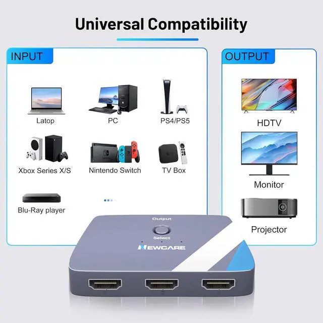 Alt view image 3 of 7 - HDMI Switch 3 in 1 Out 4K@60Hz, 3x1 HDMI Splitter with 2.6 FT HDMI 2.0 Cable, 3 Port HDMI switcher Selector Support 4K 60Hz Dolby Atmos HDR10 3D HDCP2.2 for NS PS5 PS4 Xbox Roku TV Fire Stick