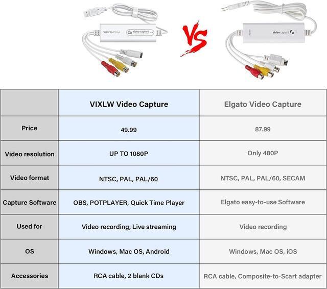 Alt view image 2 of 7 - Video Capture VHS to Digital Converter USB Capture Card Device Convert VHS to Digital for Tape Player Camcorder Camera PC TV OBS for Mac OS Android WinXP/7/8/10