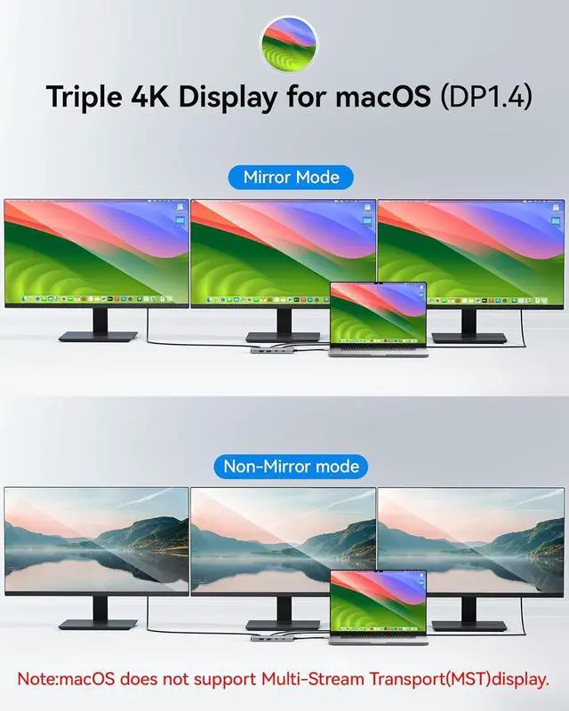 Alt view image 4 of 7 - USB C Docking Station Dual Monitor, Selore Docking Station 3 Monitors Triple 4K Display with 2 HDMI, DisplayPort, 1 Gbps Ethernet, 100W PD Charging, USB 3.0 Ports Adapter for Dell, HP, Lenovo,etc