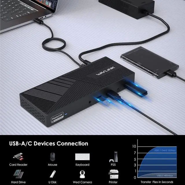 Alt view image 6 of 6 - WAVLINK DisplayLink Docking Station Triple Monitor 4K@60Hz for 3 Monitors, 100W Charging for Thunderbolt 4/3, USB C M1 M2 M3 M4 Mac/Windows/Chrome - 3 HDMI, 2 DP, 6 USB Ports, 160W Power, LAN, Audio