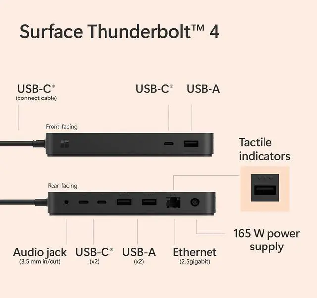 Alt view image 5 of 7 - Microsoft Surface Thunderbolt 4 Dock - High-Speed Docking Station with Dual 4K Monitor Support