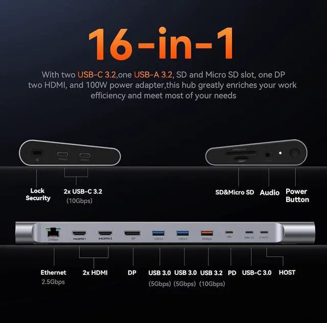 Alt view image 2 of 7 - USB-C Docking Station Triple/Dual 4K Monitor, Laptop Docking Station Stand with 100W Gan III Power Supply, 2.5Gbps Ethernet, 2 HDMI&DP (Single 8K/4K@120Hz), 6 USB Ports, for /Hp/