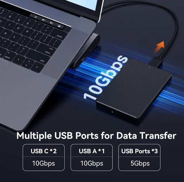 Alt view image 6 of 7 - USB-C Docking Station Triple/Dual 4K Monitor, Laptop Docking Station Stand with 100W Gan III Power Supply, 2.5Gbps Ethernet, 2 HDMI&DP (Single 8K/4K@120Hz), 6 USB Ports, for /Hp/