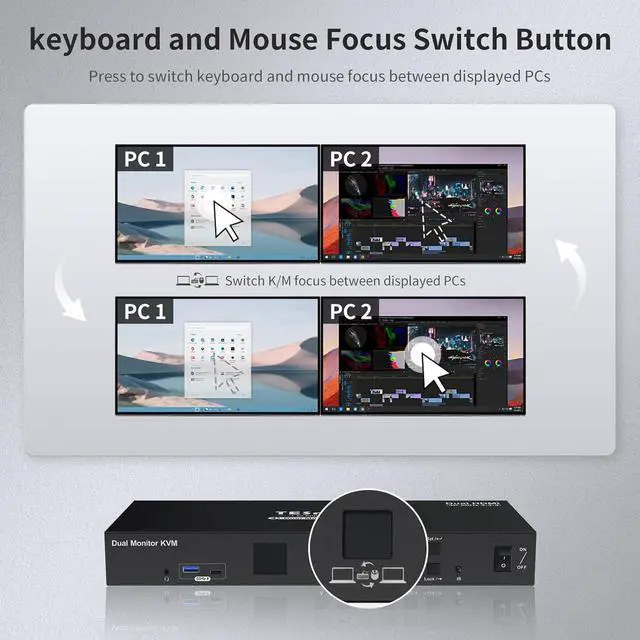 Alt view image 6 of 7 - USB 3.0 HDMI KVM Switch 2 Monitors 4 Computers 4K@60Hz, Dual Monitor KVM Switch HDMI 4 Port Extended Display, Audio&Microphone, EDID emulators, Hotkey Switch, Button Switch with Input Cables