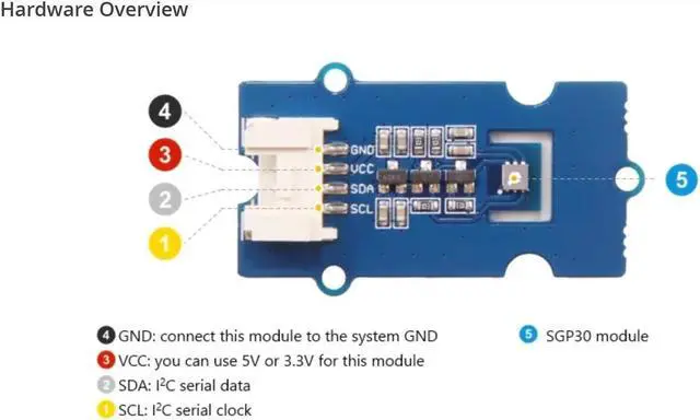 Alt view image 5 of 5 - NGW-1pc Grove - VOC and eCO2 Gas Sensor - SGP30 - multi-pixel gas sensor with low power consumption, ideal for Air Purifier System, Smart Ventilation System