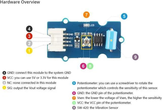 Alt view image 5 of 6 - NGW-1pc Grove - Vibration Sensor (SW-420)
