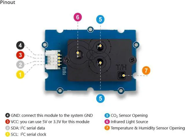 Alt view image 5 of 5 - NGW-1pc Grove - CO2 & Temperature & Humidity Sensor (SCD30) - NDIR technology, algorithms, ideal for Smart Ventilation System