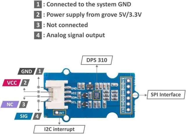 Alt view image 5 of 6 - NGW-1pc Grove - High Precision Barometric Pressure Sensor (DPS310)