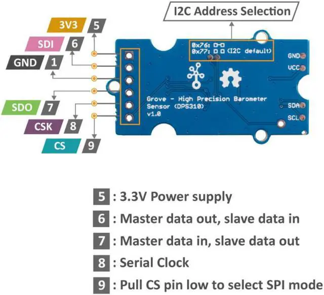 Alt view image 6 of 6 - NGW-1pc Grove - High Precision Barometric Pressure Sensor (DPS310)