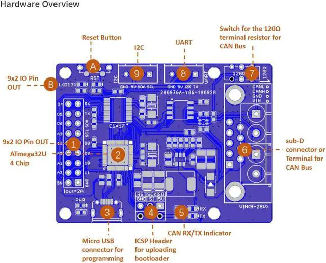 Alt view image 5 of 6 - NGW-1pc CANBed - CAN-BUS Development Kit Compatible with Arduino(ATmega32U4 with MCP2515 and MCP2551)