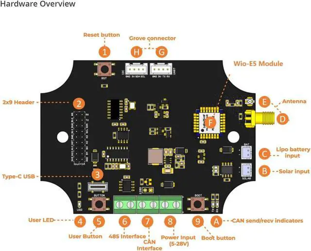 Alt view image 7 of 7 - NGW-1pc Wio-E5 CAN FD dev kit, for Long Range Application
