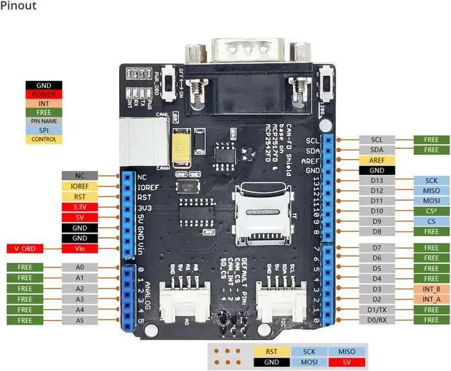 Alt view image 7 of 7 - NGW-1pc CAN FD Shield for Arduino - CAN-FD, CAN 2.0, industrial standard 9-pin sub-D, high-speed SPI interface, selectable OBD-II and CAN standard pinouts, adjustable chip select and INT pins