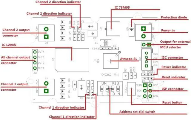 Alt view image 5 of 6 - NGW-1pc Grove - Mega Shield v1.2