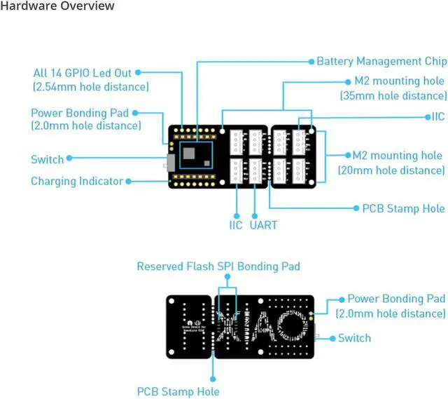 Alt view image 6 of 7 - NGW-1pc Grove Base for XIAO - with embedded battery management chip
