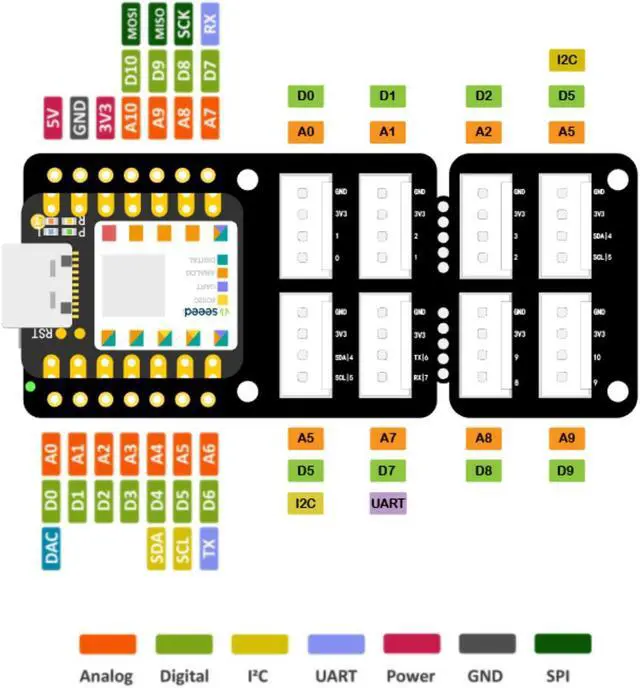 Alt view image 7 of 7 - NGW-1pc Grove Base for XIAO - with embedded battery management chip