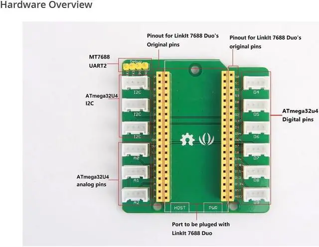 Alt view image 6 of 6 - NGW-1pc Grove Breakout for LinkIt Smart 7688 Duo