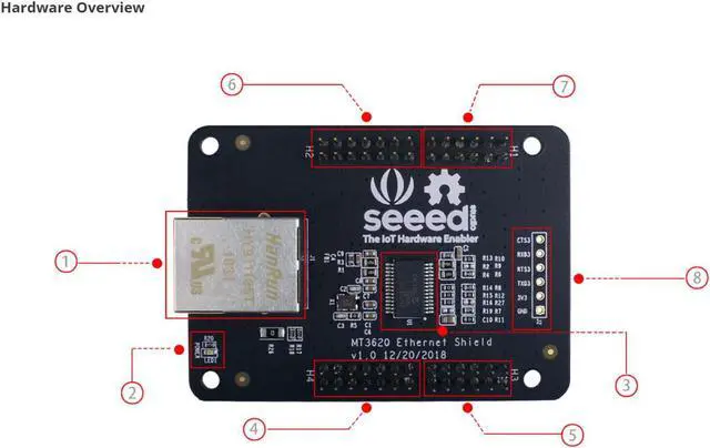 Alt view image 6 of 6 - NGW-1pc MT3620 Ethernet Shield v1.0