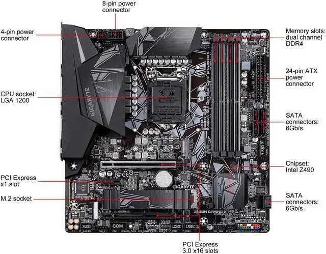 Motherboard Gigabyte Z490 M Gaming X Gigabyte Z490M GAMING X Buy