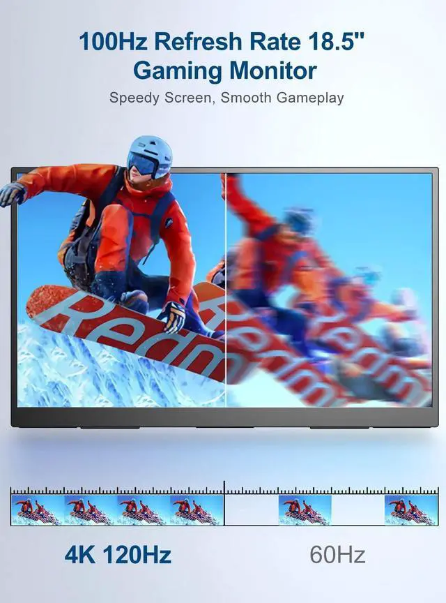 Alt view image 3 of 6 - NEWSOUL 100Hz Portable Monitor 18.5" 1080P Gaming Monitor w/Integrated Stand & VESA HDMI 2*Type C Switch Display