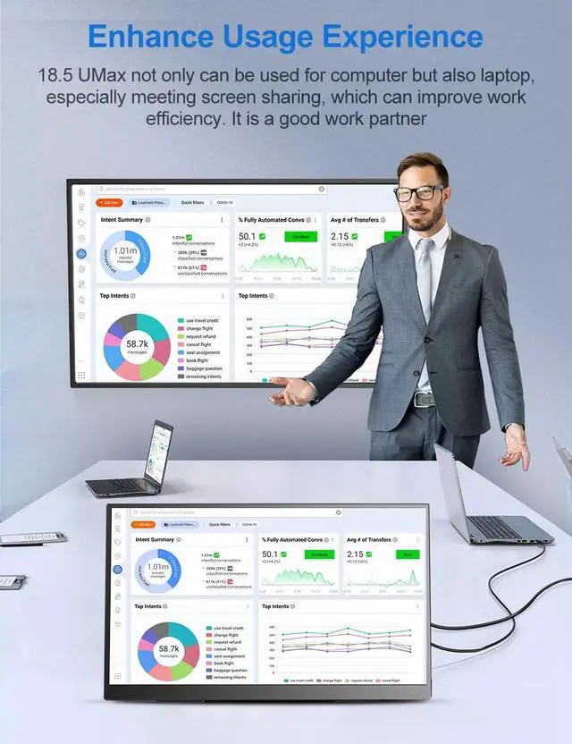 Alt view image 5 of 6 - NEWSOUL 18.5 120HZ Super Thin Portable Gaming Monitor USB-C HDMI For Computer Laptop PS5