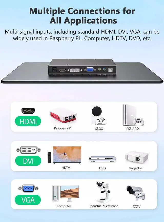 Alt view image 7 of 7 - NEWSOUL Portable Touchscreen Monitor 15.6" 1080P W/ VESA HDMI VGA DVI Industrial Input 2000:1 Contrast Ratio IPS Touch Display