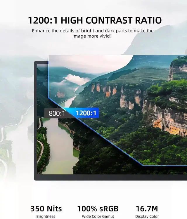 Alt view image 3 of 7 - EVICIV Portable Monitor 18.5 Inch 120Hz 100% sRGB 1080P Portable Laptop Monitor w/Smart Cover, VESA HDMI