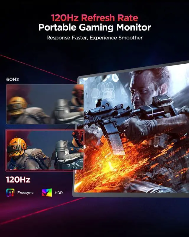 Alt view image 5 of 7 - Newsoul Portable Monitor For Laptop 16" | NEWSOUL 2K 120HZ HDR FreeSync Portable Gaming Monitor for PS5, Xbox, Switch