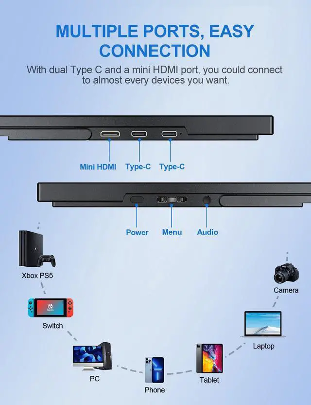 Alt view image 5 of 7 - NEWSOUL Portable Monitor 18.5 inch 1080P FHD, Ultra-Slim & Frameless FreeSync IPS HDR Gaming Display HDMI USB C External Screen, VESA & Freestanding Laptop Computer Monitor