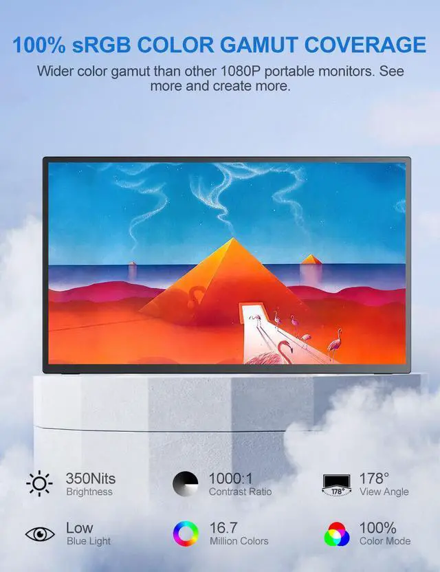 Alt view image 5 of 7 - Portable Monitor 18.5 inch 1080P FHD, Ultra-Slim & Frameless FreeSync IPS HDR Gaming Display HDMI USB C External Screen, VESA & Freestanding Laptop Computer Monitor