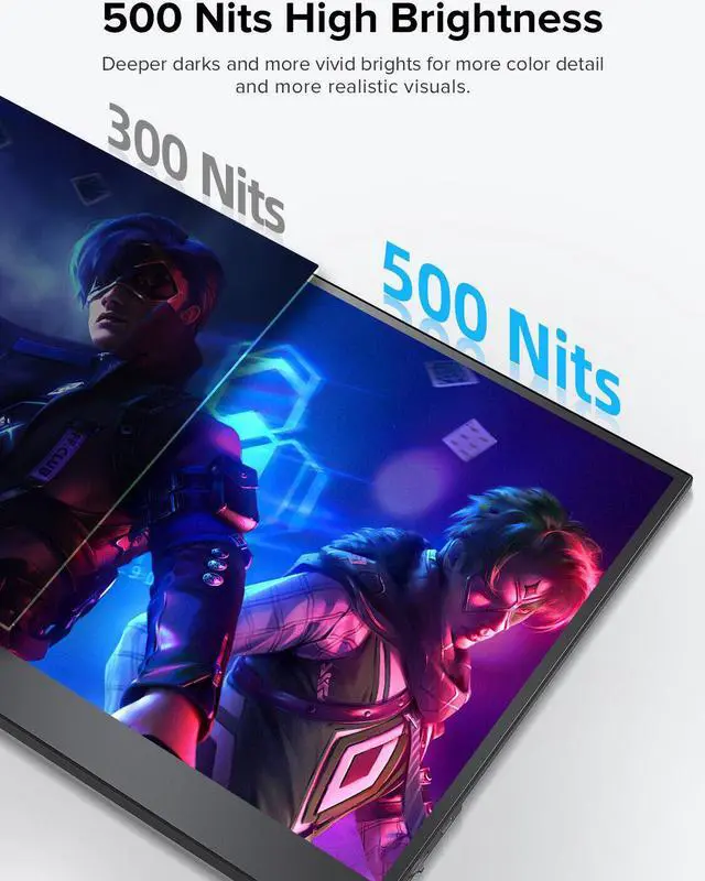 Alt view image 4 of 7 - NEWSOUL Portable Gaming Monitor 144Hz 16.1" 1080P 500Nits 1200:1 FreeSync