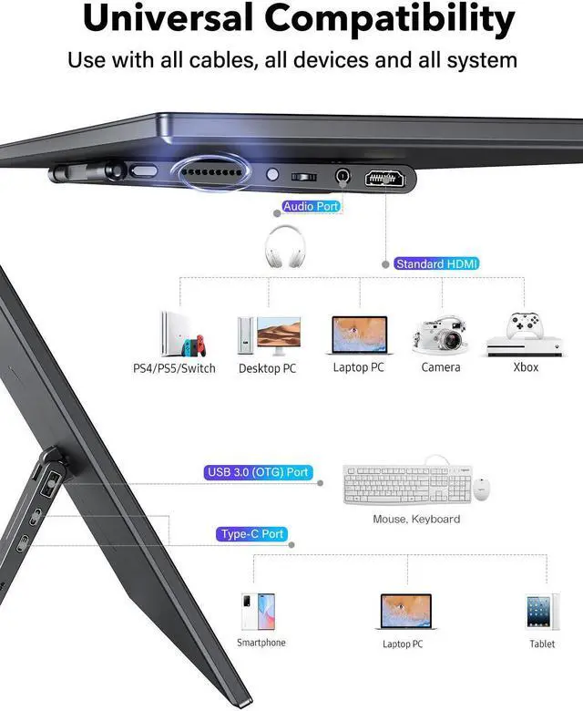 Alt view image 7 of 7 - Portable Monitor 17.3" Freestanding, NEWSOUL 1080P FHD HDR IPS Laptop Screen W/ Standard HDMI/ USB 3.0 OTG/ Type C, Second External Computer Display Built-in Speaker/Ambient Light