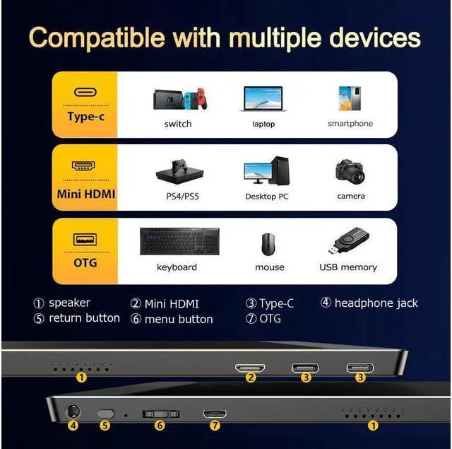 Alt view image 7 of 7 - NEWSOUL Portable Monitor 15.6" 4K UHD IPS HDR Screen USB C VESA Mounted For Laptop PC