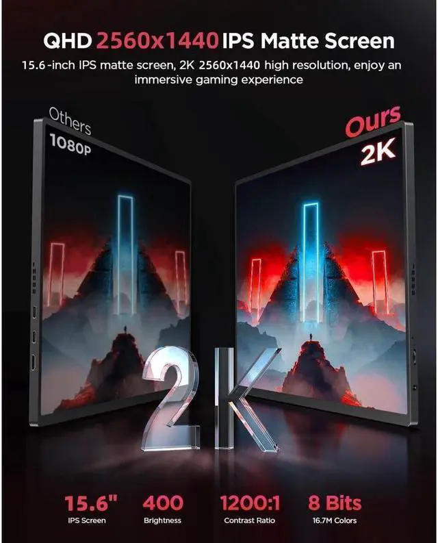 Alt view image 2 of 7 - NEWSOUL 120Hz Gaming Monitor 15.6" 2K Portable Display QHD Screeen 400 Nits 1200:1 VESA
