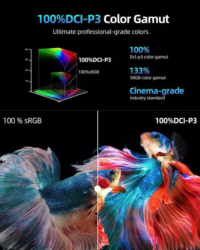 Alt view image 5 of 7 - NEWSOUL Portable Monitor 18" 2K 144Hz Gaming Monitor 2560*1600 Screen For PS 5/Xbox/Handy